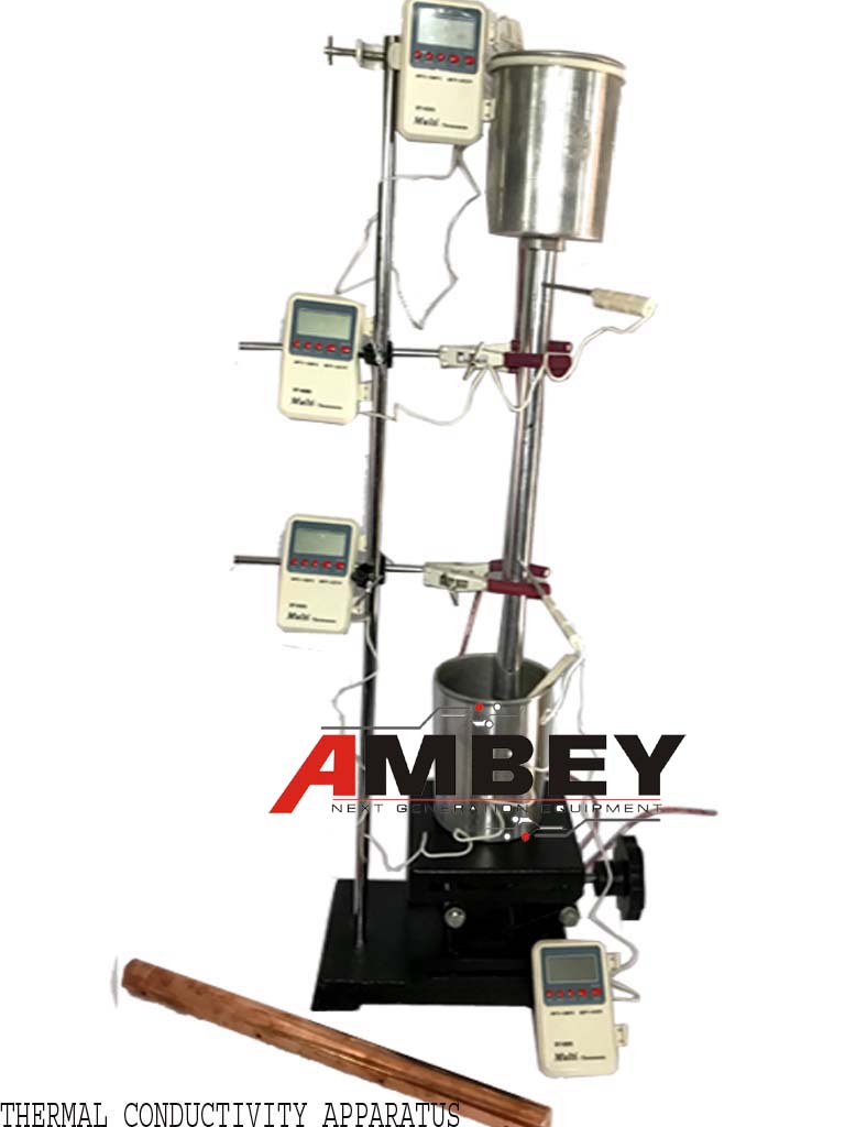 AL-E1004A THERMAL CONDUCTIVITY OF METAL ROD