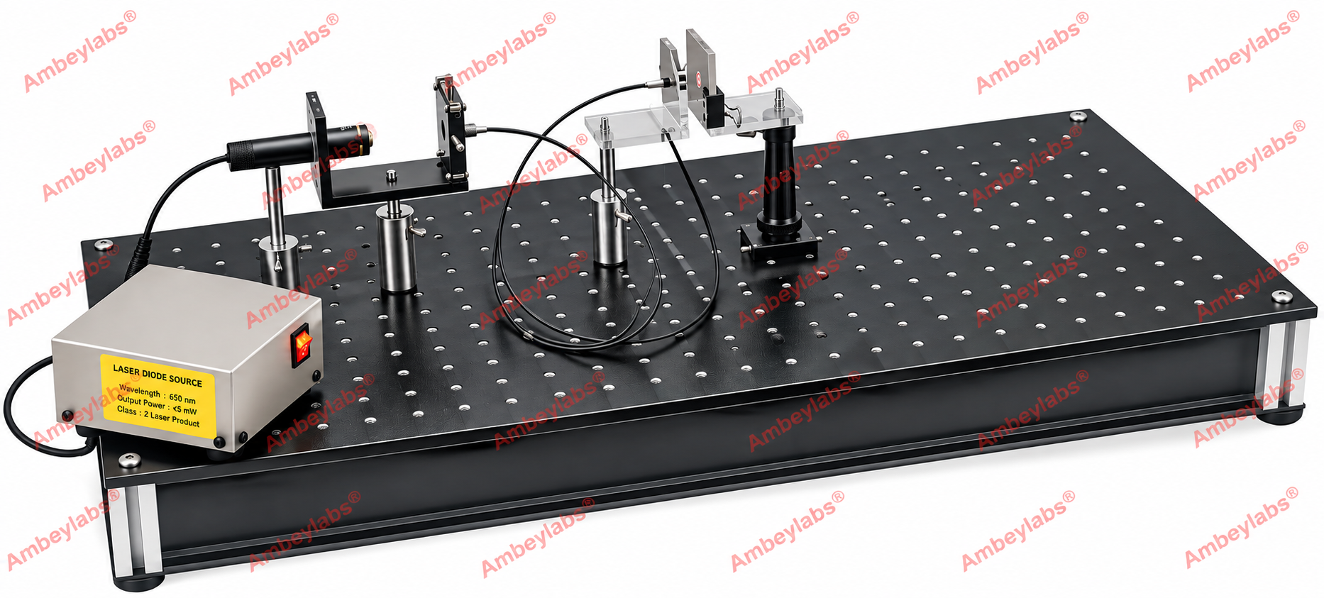 AL-E159A NUMERICAL APERTURE WITH OPTICAL BREAD BOARD KIT